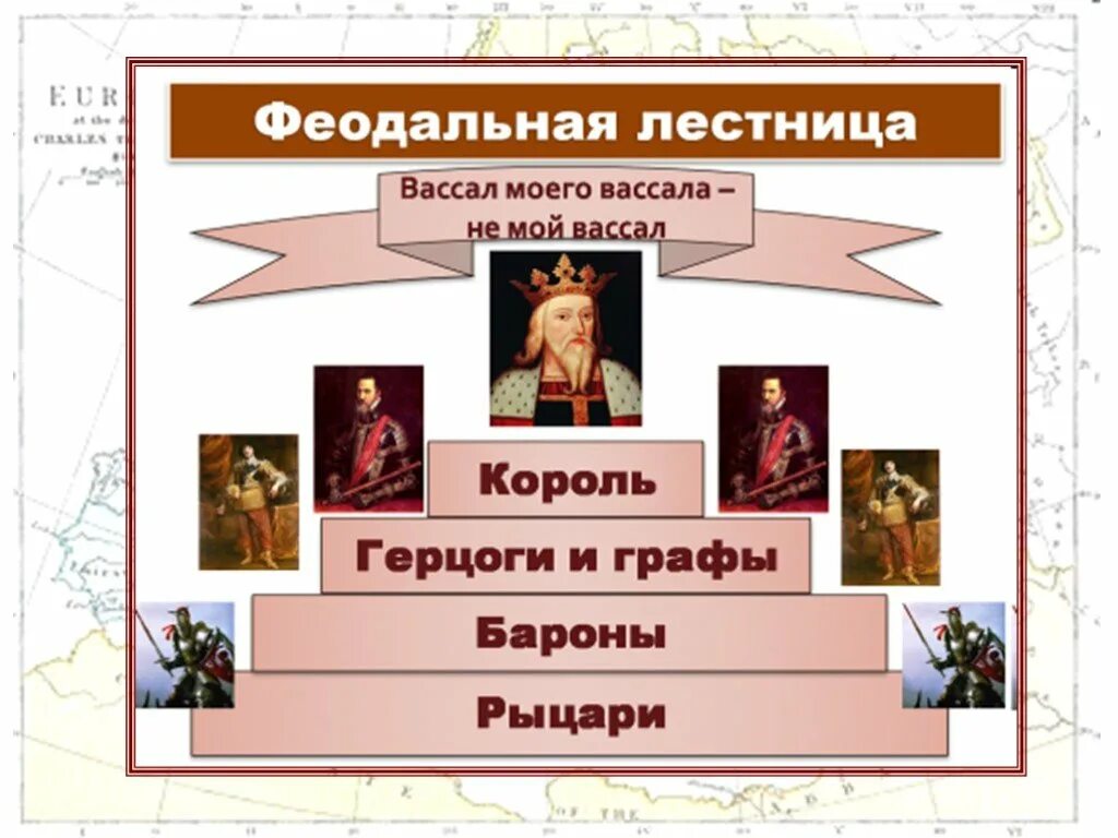 Вассалы барона. Феодальная лестница. Феодальная иерархия лестница. Феодальная лестница в средневековой Европе. Феодальная лестница схема.