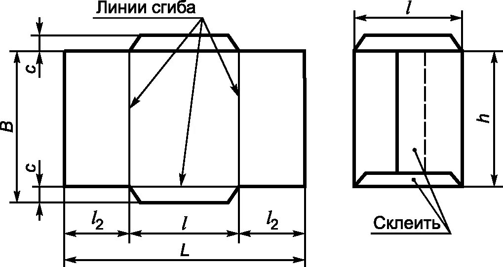 Какая линия чертежа обозначает сгиб