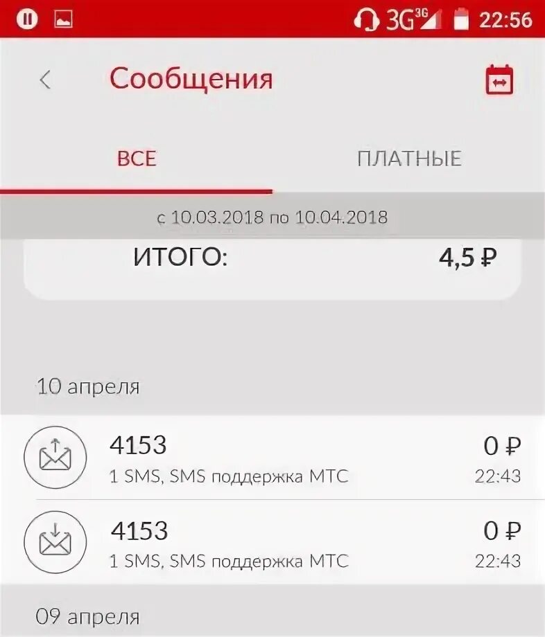 Sms центр мтс. 4411 мтс. короткие номера мтс. сообщение от мтс. короткие номера от мтс о.