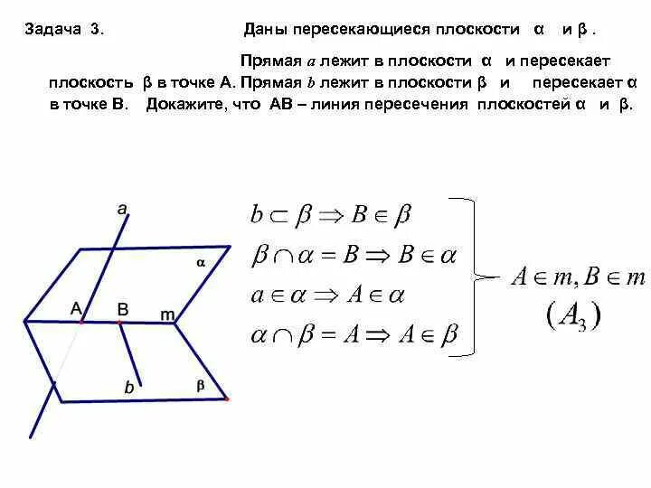 Плоскость а пересекает плоскость б. Плоскости а и б пересекаютс. Прямая а лежит в плоскости бета. Плоскости α и β пересекаются.