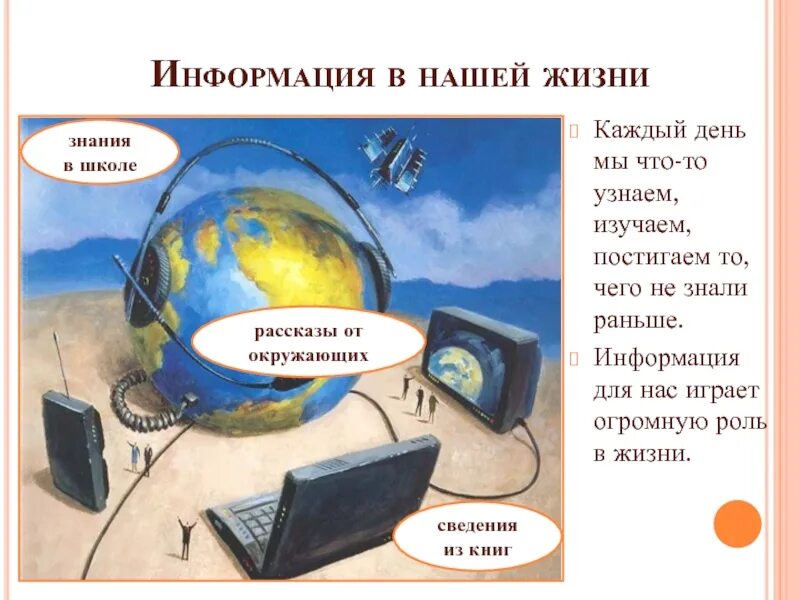 Сми 03. Роль информации в нашей жизни. Средства массовой информации в нашей жизни. Роль средств массовой информации. Роль СМИ В нашей жизни.