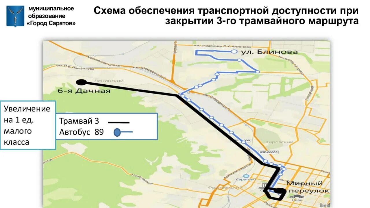 Отслеживание автобусов саратов. Схема автобуса. Скоростной трамвай. Маршрут. Маршрутный автобус.