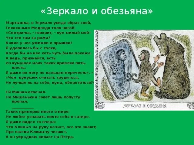 Басня Ивана Андреевича Крылова зеркало и обезьяна. Зеркало и обезьяна басня Крылова текст.