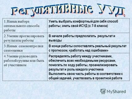 Первый навык