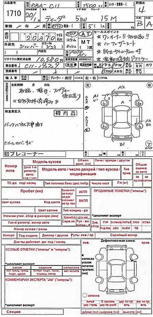 Расшифровка аукционника. Аукционный лист расшифровка Япония авто. Расшифровка аукционного листа автомобиля с Японии. Расшифровка аукционного листа из Японии. Как читать Аукционный лист авто Япония.