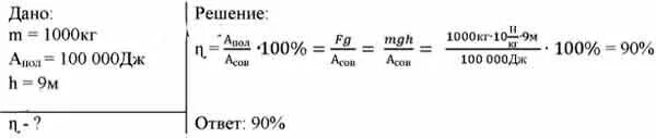 Груз массой 100кг. Испольщуя неподвижный блок ,грущ Массоф 1 т равномомерно. Поднятие груза при помощи неподвижного блока. КПД блока. Груз массой 1 т.