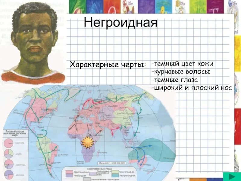 Негроидная раса в мире на карте. Распространение негроидной расы карта. Места расселения негроидной расы. Проживание негроидной расы