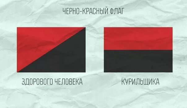 Как называется черно красный флаг. Красно черный флаг. чёрно красный флаг. черно красный флаг анархистов. чёрно-красный флаг анархо.