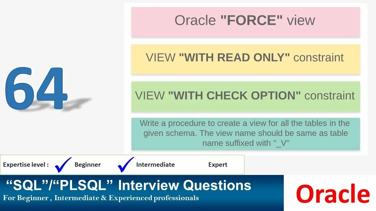 Представления check options SQL. With check option SQL. Представление с check option. Oracle view. With check option