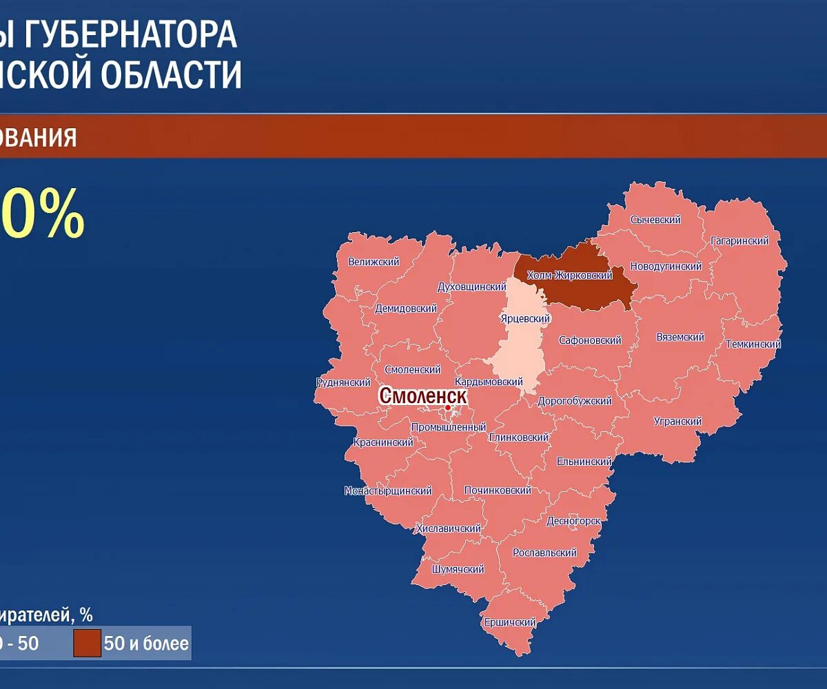 Смоленск явка на выборы. Выборы губернатора Смоленской области. Итоги выборов в Смоленской области. Явка в Смоленской области. Явка на выборы в Смоленской области.