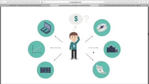 Job token