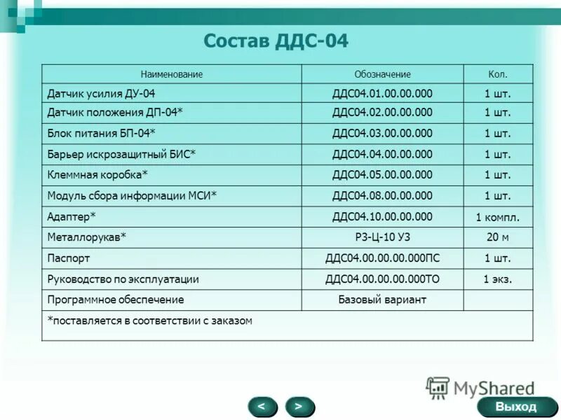 Ддс инструкции. ДДС 04. Датчик ДДС 03. Преобразователь ДДС. ДДС 04 система динамометрирования стационарная.