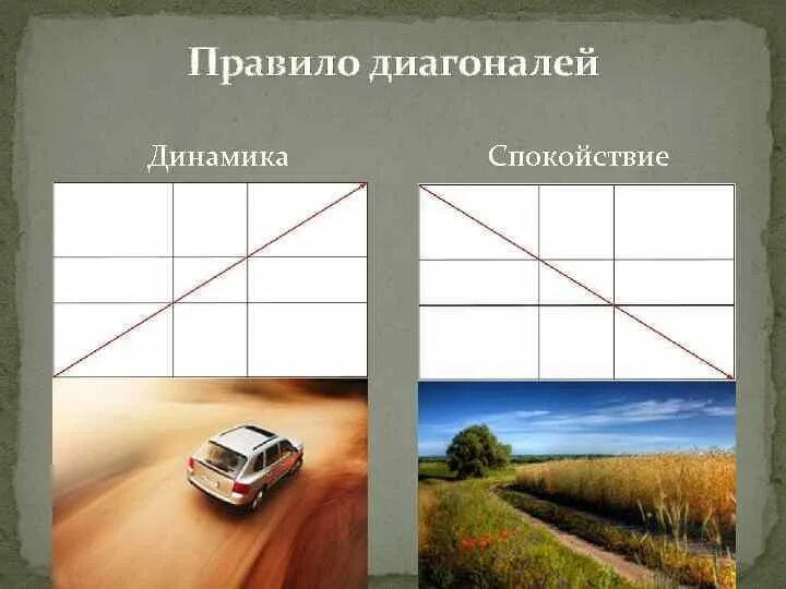 Диагонали кадра. Диагонали в композиции. правило диагоналей. правило диагоналей в композиции. диагонали в композиции кадра.