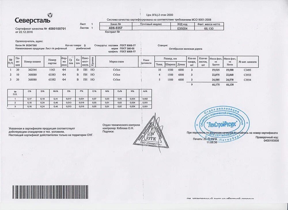 Сертификат качества напрокат листовой 09г2с. Лист 6мм. С245 сертификат качества.