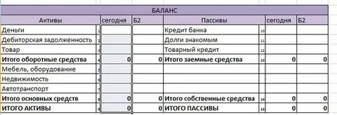Общая сумма долга это