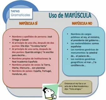 Despues de