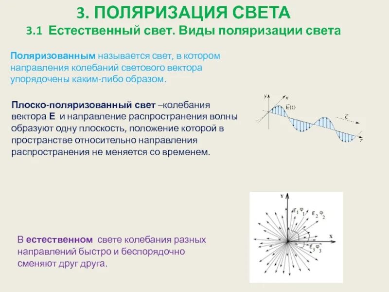 Поляризация световых волн физика. Естественный и поляризованный свет. Плоскополяризованный свет.. Поляризация света кратко. Направление поляризации света. Поляризация времени