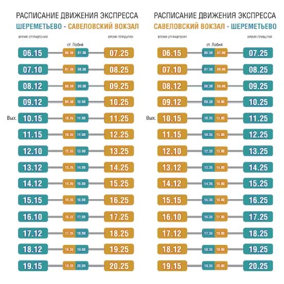 Расписание аэроэкспресс савеловский вокзал шереметьево сегодня. Расписание экспресса в Шереметьево. Экспресс Шереметьево белорусский вокзал. Расписание экспресса белорусский Шереметьево. Расписание аэроэкспресса в Шереметьево.