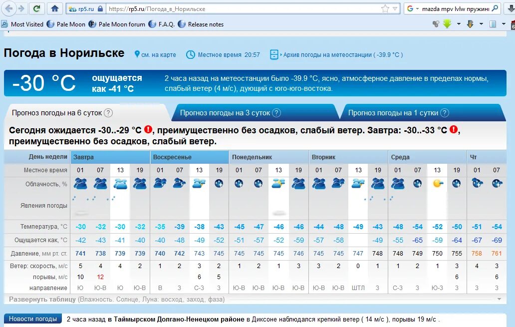 Посёлок ессей -73. Красноярск климат. Погода гидрометцентр поселок красноярский. Климат в красноярском крае. Погода гидрометцентр поселок красноярский.