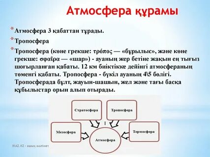 Прием атмосфера