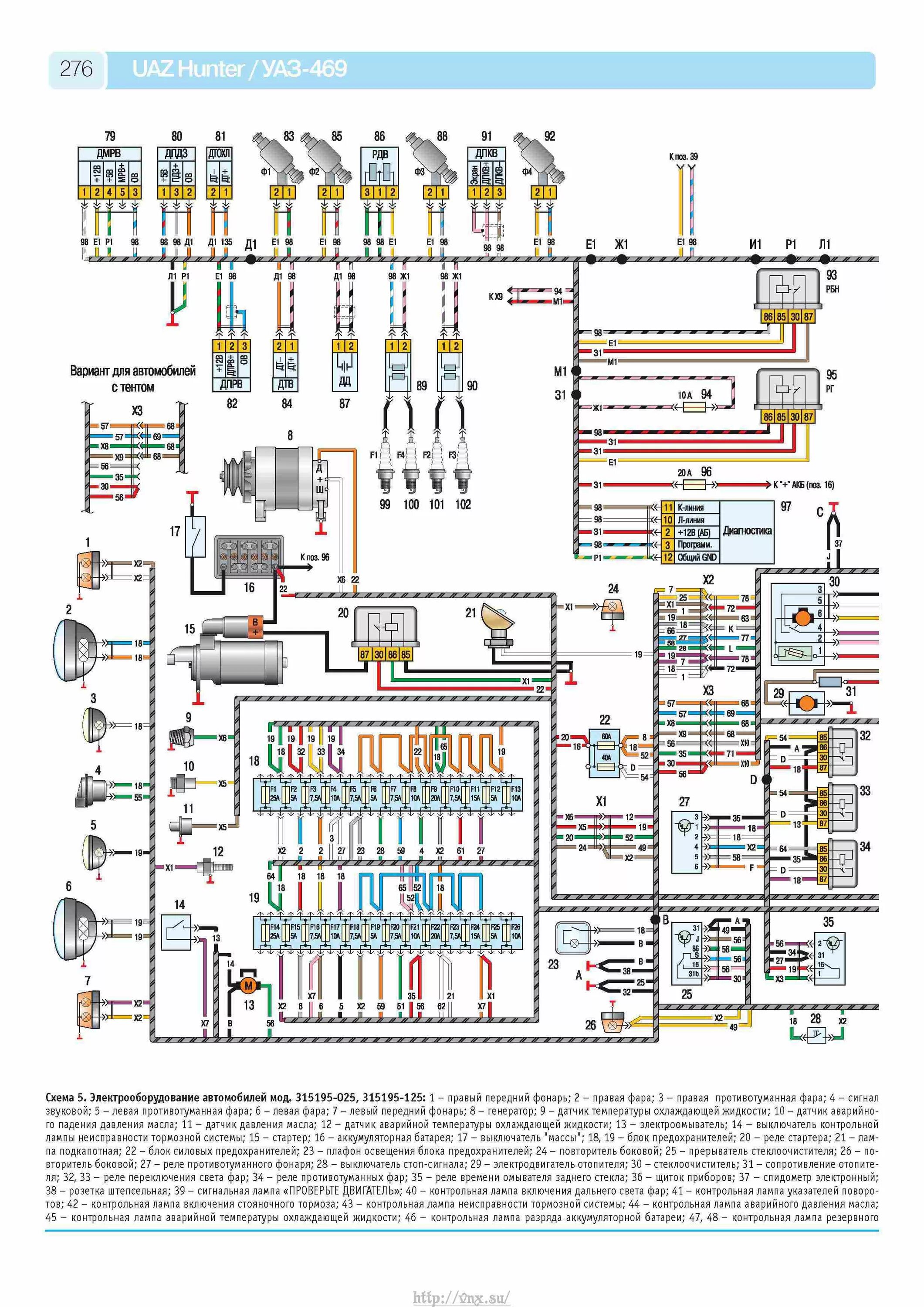 Уаз 409 проводка. Электрическая схема УАЗ Хантер 315195 инжектор. Схема электрооборудования УАЗ ЗМЗ 409. Схема электрооборудования УАЗ Хантер 315195 инжектор 409 двигатель. Схема проводки УАЗ Хантер 409.