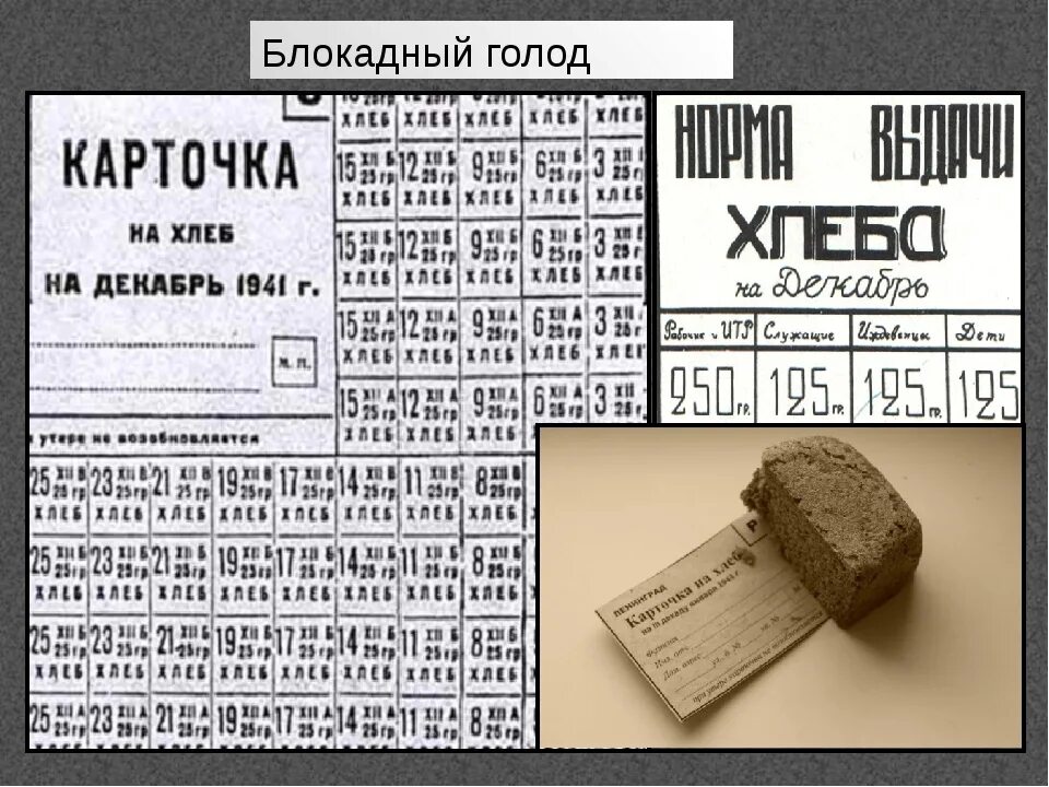 Голод в блокаду. Хлеб блокадного Ленинграда 1941. Блокада Ленинграда жертвы блокады Ленинграда хлеб. Блокадный хлеб. Хлебная карточка.