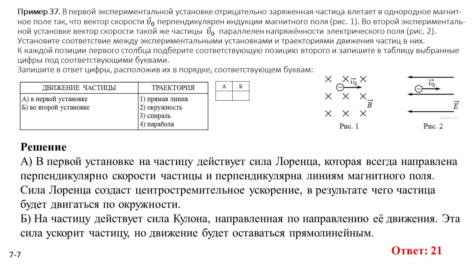 На рисунке изображена отрицательно заряженная частица. Частица влетает в однородное магнитное поле. Отрицательно заряженная частица влетает в однородное магнитное поле. Частица влетает в однородное. Заряженная частица влетает в магнитное поле.