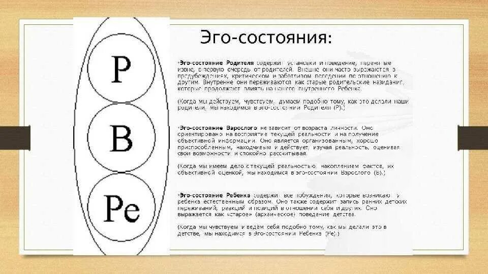 Трансактный анализ эго состояния. Три эго состояния личности по э. Берну.