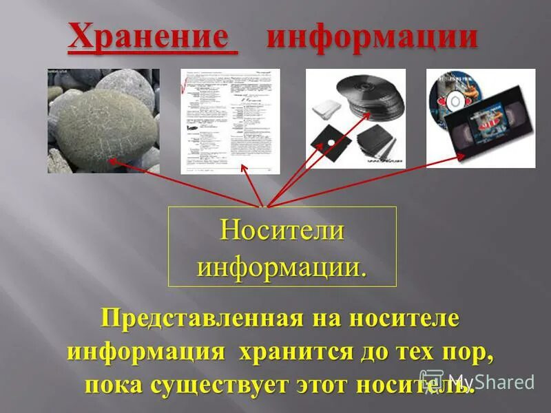 Что означает получить информацию. Представлено на носителе это. представить информацию на носителе это. носитель. камень носитель информации.