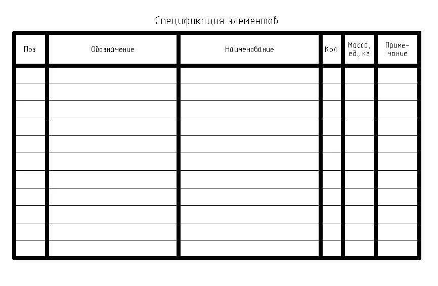 Таблица пустая распечатать. Таблица 5 колонок а4. Таблица пустая для заполнения 3 колонки. Таблица пустая. Таблица пустая для заполнения.