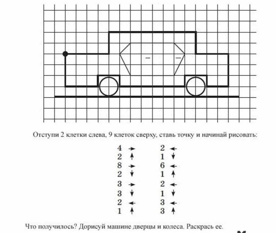 Диктант по математике подготовительная группа. Математический диктант 5-6 лет для дошкольников по клеточкам. Графический диктант для дошкольников машина. Математический диктант для дошкольников по клеточкам 6-7 лет. Задания по математике для дошкольников диктант.