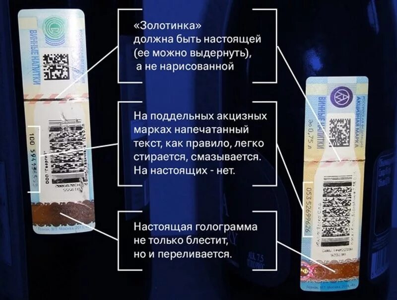 экспертиза качества алкогольных напитков. паленый алкоголь. контроль алкоголя. проверка спиртных напитков. водка ассортимент.