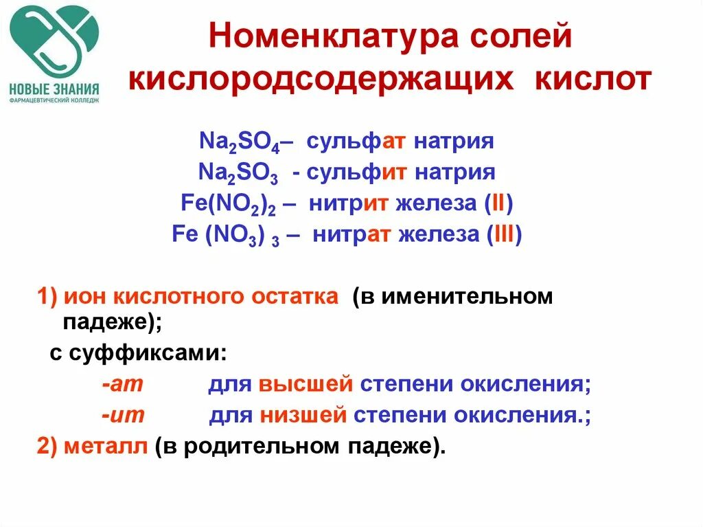 Нитрат железа 2 класс соединения. Формула солей нитрат железа. Формула солей нитрат железа 3. Fe no3 2 формула соли. Сульфат натрия какой класс соединений