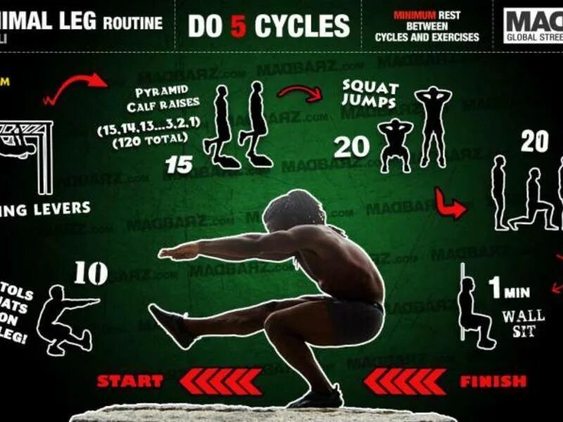 Тренировка примеров. Calisthenics workout программа тренировок. воркаут с весом программы тренировок. калистеника упражнения для мужчин. круговая тренировка для бойцов.
