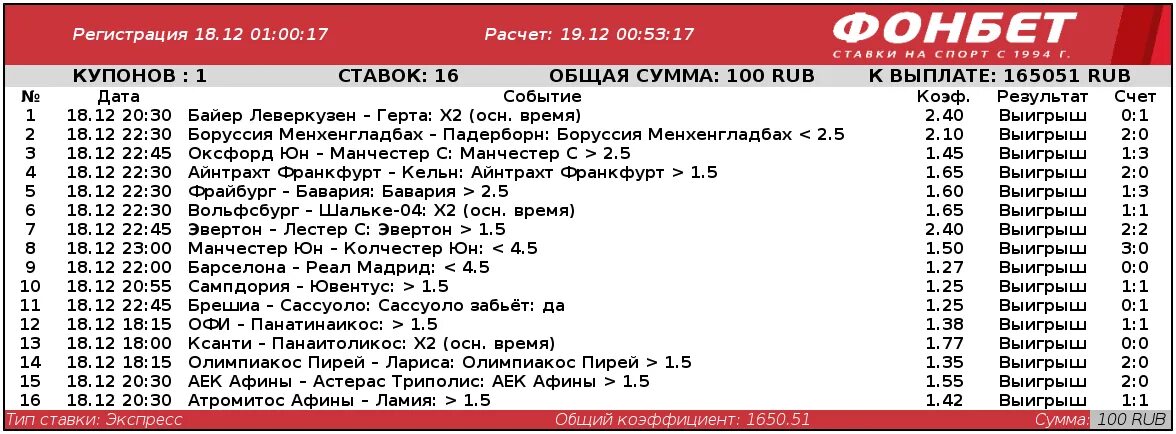 Победитель фонбет. Fonbet выигрыш. Фонбет выигрыши. Статистика ставок Фонбет. Выигрыш Фонбет скрин.