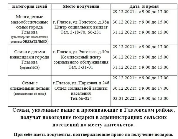 График выдачи новогодних подарков увз Подслушано в Торезе ВКонтакте