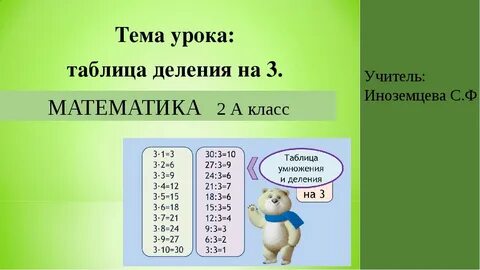Контрольная таблица деление 2 класс