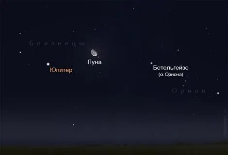 Расстояние до звезды бетельгейзе