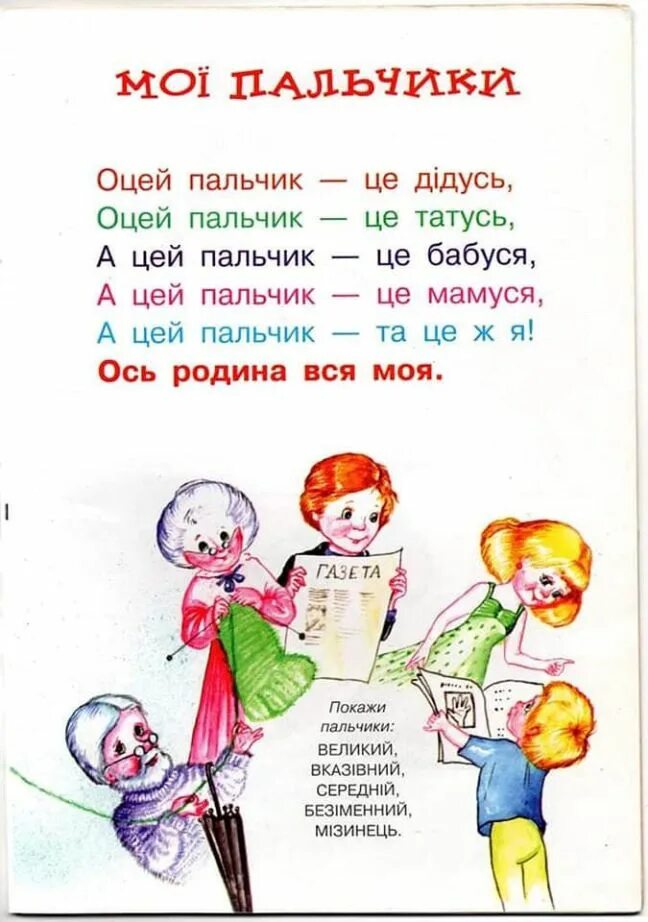 Пальчиковая гимнастика для дошкольников. Раскраска пальчиками. Названтя честец на руке. Дети мои мои пальцы. Раскраска пальчиками.
