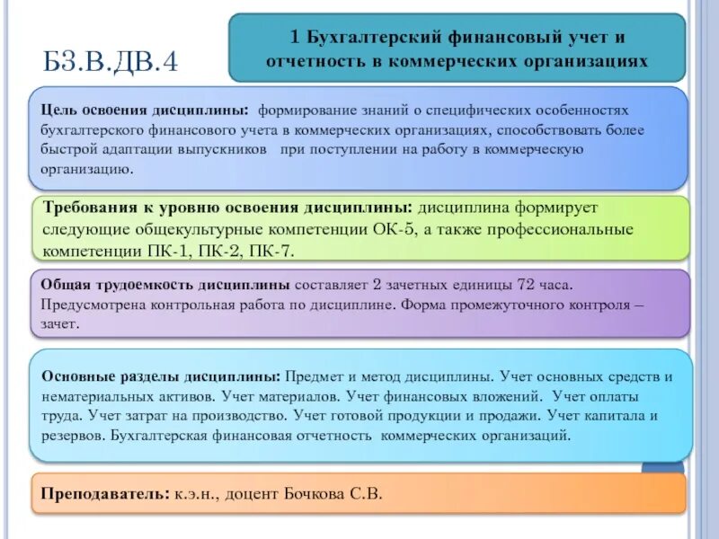 Работа учет в бюджетном учреждении