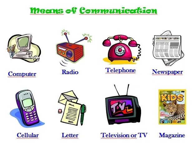 Communications task. Means of communication. Modern means of communication. Different means of communication. Means of communication Vocabulary.