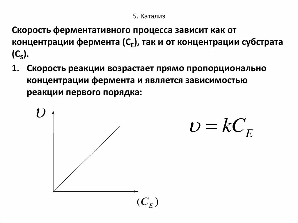 Зависимость скорости реакции от фермента. Скорость реакции от концентрации фермента. скорость реакции от концентрации субстрата.