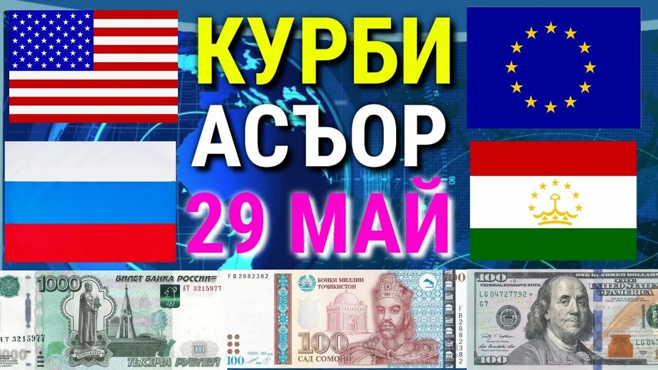 Курс российского 1000 рубля сегодня сомони. Курби асъор. Курс доллара к Сомони. Доллар на Сомони. Курби асъор рубл ба Сомони.