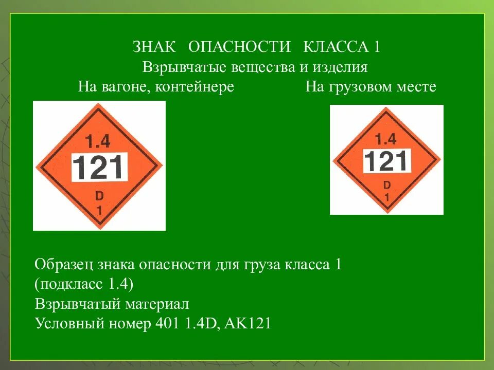 Опасные груза маршрут. Класс опасности взрывчатые вещества 1.1. Таблички опасный груз. Обозначение опасных грузов на вагоне. Знаки опасности на вагонах.