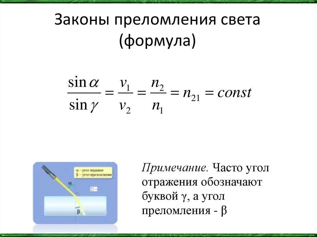 Формула выражающая закон преломления света. Закон преломления света формула. Закон преломления формула физика. Формула преломления света формула. Формулировка отражения света