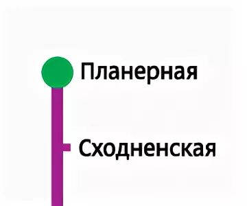 Жердештер ру квартира берилет. Квартира керек. Жердеш ру комната керек метро Планерная. Койка места берилет. Бирге ру квартира керек.