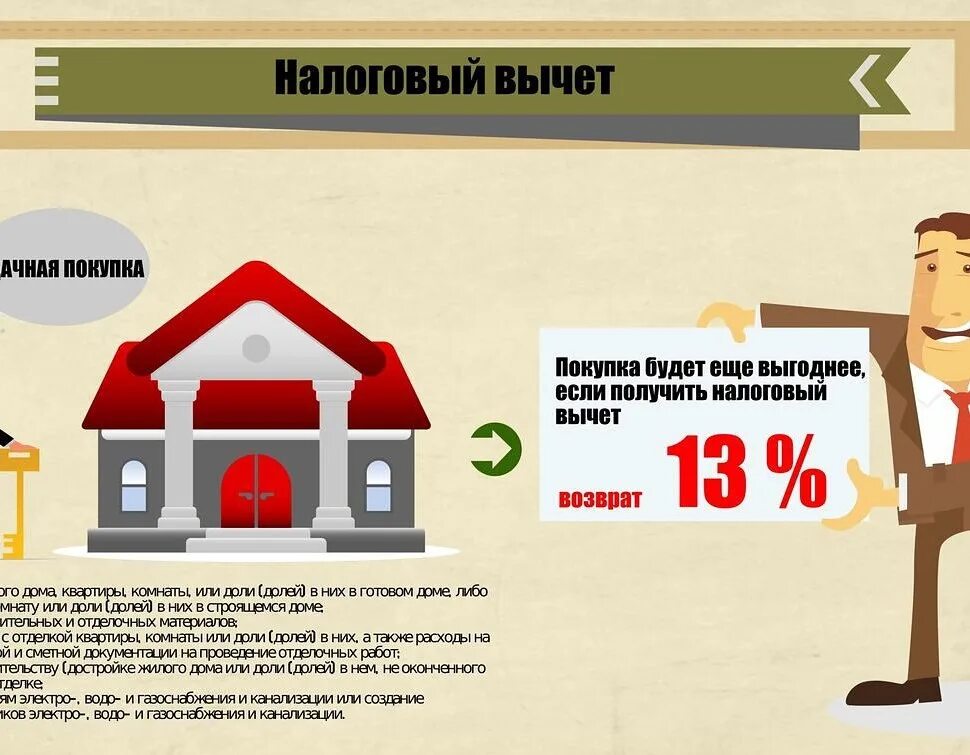 Сколько можно получить налоговый вычет за недвижимость. Налоговый вычет. Налоговый вычет при покупке квартиры. Djpdhfn yfkjuf PF gjregre rdfhnbs. Возврат налога при покупке квартиры.