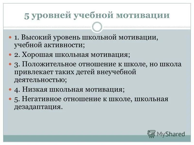 Уровень учебной активности. Пять уровней учебной мотивации. К показателям учебной мотивации относят. Высокая учебная мотивация. Выделяют пять уровней учебной мотивации.