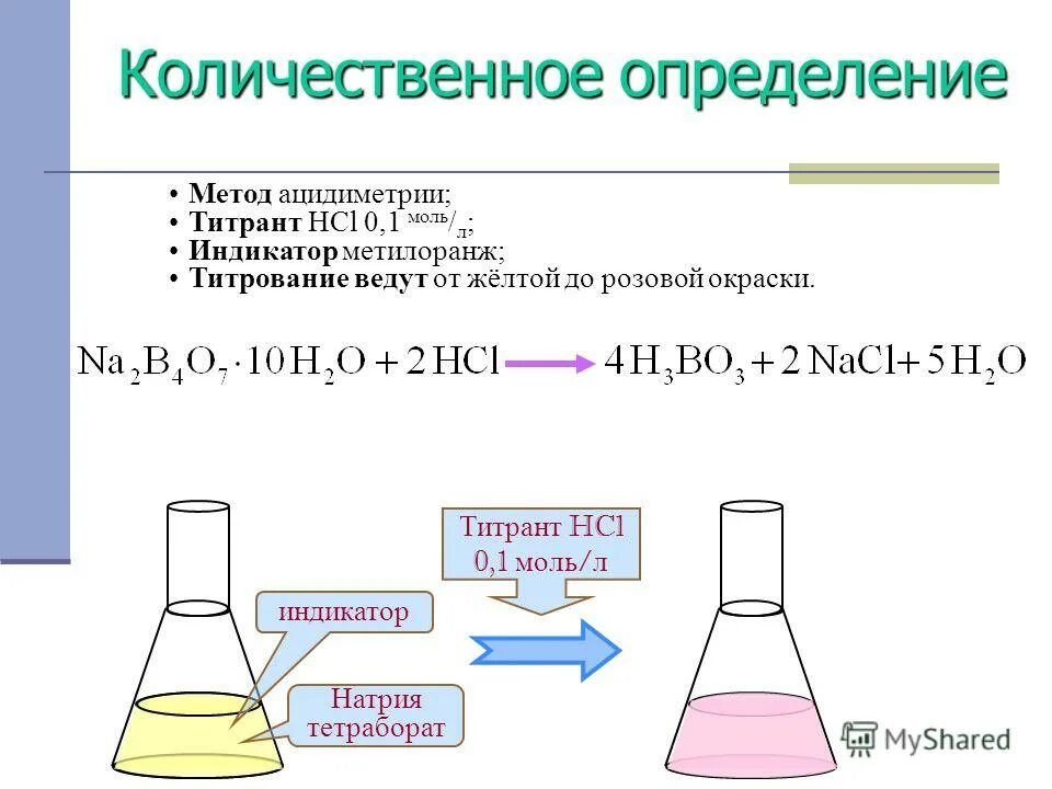 Раствор соляной кислоты hcl