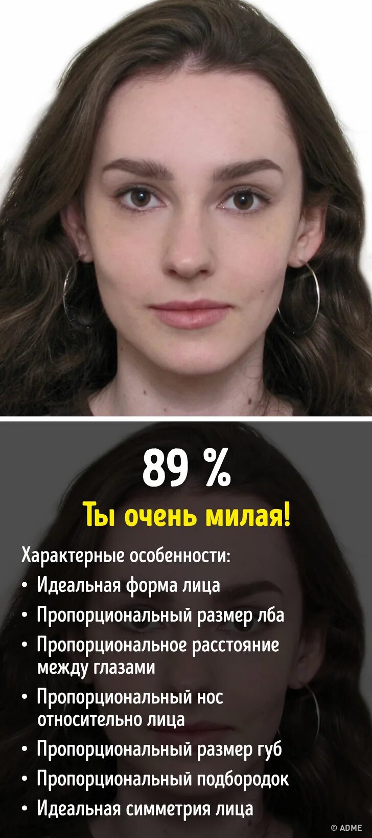 Красивое лицо оценк. Шкала внешности мужчин. Beauty scale. Шкала оценки внешности. Шкала оценки внешности.